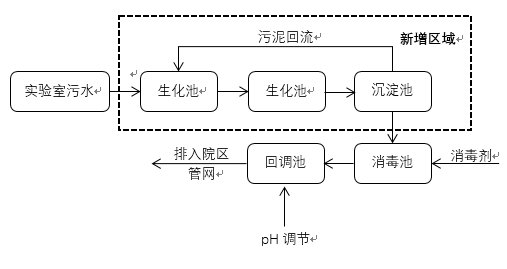 微信截圖_20201009162850.png