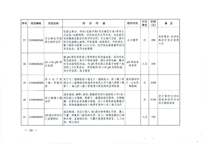 新增醫(yī)療服務(wù)價(jià)格項(xiàng)目的通知_12.jpg